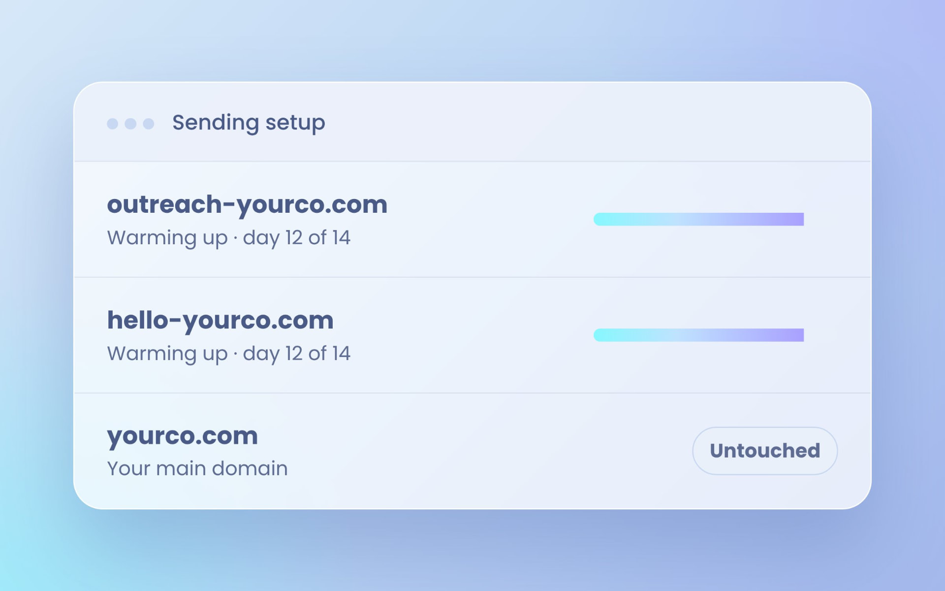 Separate sending domains and inboxes being warmed up before launch