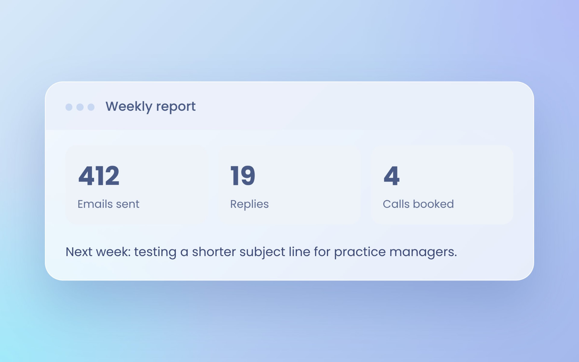 A plain-English weekly report of emails sent, replies, and booked calls